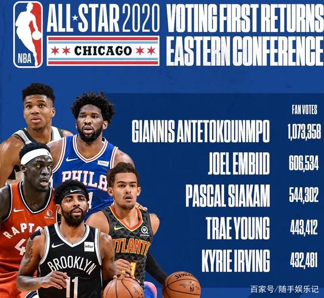 的三冠王 的三冠王