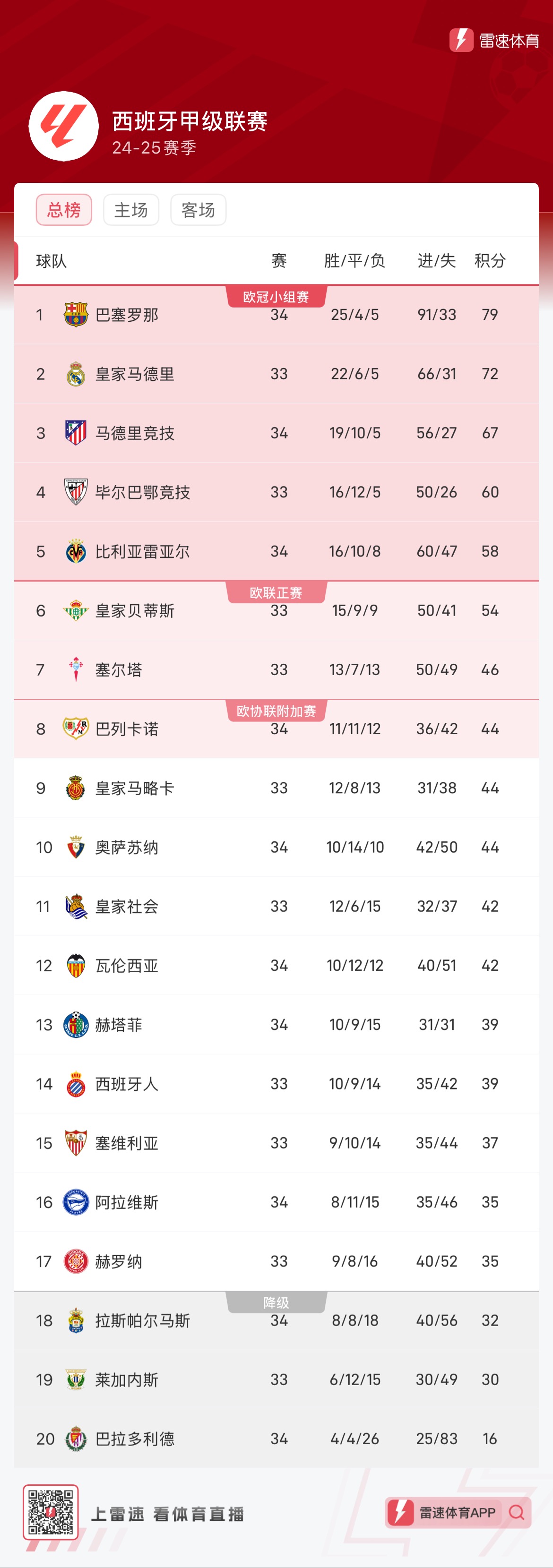 深圳新鹏城 深圳新鹏城